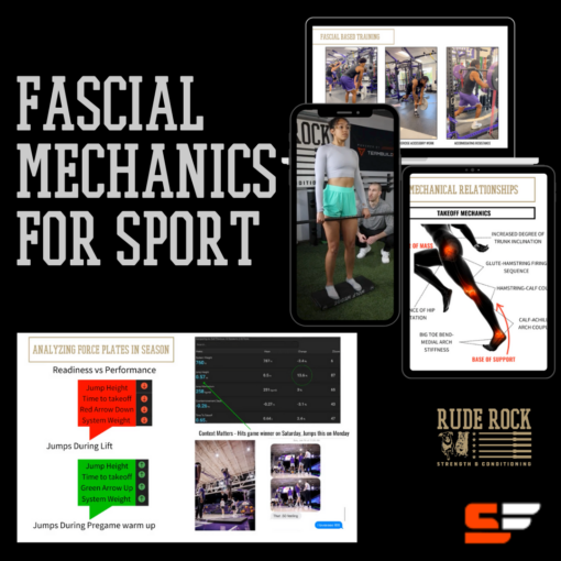Inforgraphic for Fascia Mechanics
